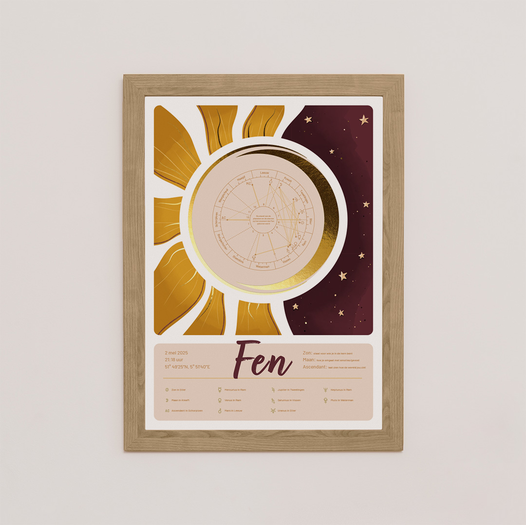 Geboortehoroscoop poster - gepersonaliseerd